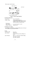 Preview for 35 page of Epson TM-300D Operator'S Manual