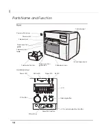 Preview for 14 page of Epson TM-C3500 Series Technical Reference Manual