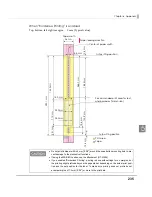 Preview for 235 page of Epson TM-C3500 Series Technical Reference Manual