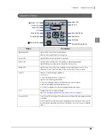 Предварительный просмотр 19 страницы Epson TM-C7500 Series Technical Reference Manual