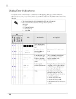 Preview for 26 page of Epson TM-C7500 Series Technical Reference Manual