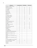 Preview for 80 page of Epson TM-C7500 Series Technical Reference Manual