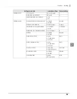 Preview for 83 page of Epson TM-C7500 Series Technical Reference Manual