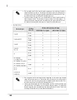 Предварительный просмотр 124 страницы Epson TM-C7500 Series Technical Reference Manual