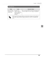 Preview for 163 page of Epson TM-C7500 Series Technical Reference Manual