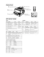 Preview for 2 page of Epson TM-H5000II series User Manual