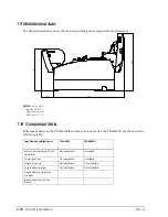 Preview for 42 page of Epson TM-H6000II Technical Reference Manual