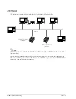 Preview for 54 page of Epson TM-H6000II Technical Reference Manual