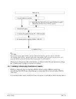 Preview for 60 page of Epson TM-H6000II Technical Reference Manual