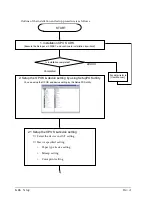 Preview for 80 page of Epson TM-H6000II Technical Reference Manual