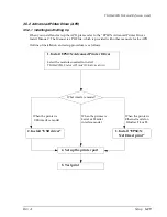 Preview for 83 page of Epson TM-H6000II Technical Reference Manual