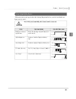 Preview for 31 page of Epson TM-H6000IV-DT Technical Reference Manual