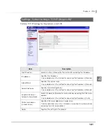 Preview for 141 page of Epson TM-H6000IV-DT Technical Reference Manual