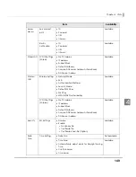 Preview for 149 page of Epson TM-H6000IV-DT Technical Reference Manual