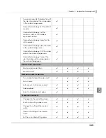 Preview for 165 page of Epson TM-H6000IV-DT Technical Reference Manual