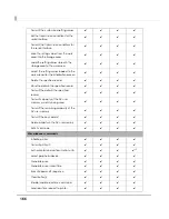 Preview for 166 page of Epson TM-H6000IV-DT Technical Reference Manual