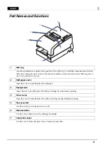 Preview for 4 page of Epson TM H6000V-203P1 User Manual