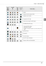 Предварительный просмотр 21 страницы Epson TM-H6000V Technical Reference Manual