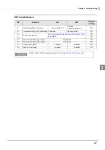 Предварительный просмотр 57 страницы Epson TM-H6000V Technical Reference Manual