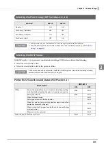 Предварительный просмотр 59 страницы Epson TM-H6000V Technical Reference Manual