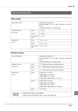 Предварительный просмотр 131 страницы Epson TM-H6000V Technical Reference Manual