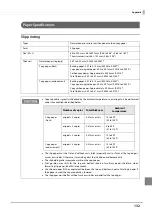 Предварительный просмотр 132 страницы Epson TM-H6000V Technical Reference Manual