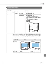 Предварительный просмотр 142 страницы Epson TM-H6000V Technical Reference Manual