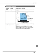 Предварительный просмотр 144 страницы Epson TM-H6000V Technical Reference Manual