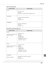 Предварительный просмотр 150 страницы Epson TM-H6000V Technical Reference Manual