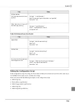 Предварительный просмотр 154 страницы Epson TM-H6000V Technical Reference Manual