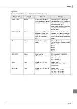 Предварительный просмотр 157 страницы Epson TM-H6000V Technical Reference Manual