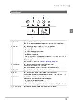 Preview for 17 page of Epson TM-J7200 series Technical Reference Manual