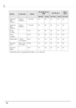 Preview for 42 page of Epson TM-J7200 series Technical Reference Manual