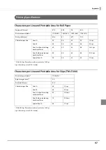 Preview for 97 page of Epson TM-J7200 series Technical Reference Manual