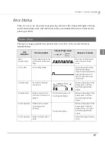 Предварительный просмотр 17 страницы Epson TM-L500A Technical Reference Manual