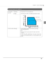 Предварительный просмотр 31 страницы Epson TM-L500A Technical Reference Manual