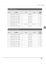 Предварительный просмотр 39 страницы Epson TM-L500A Technical Reference Manual