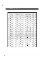 Предварительный просмотр 72 страницы Epson TM-L500A Technical Reference Manual