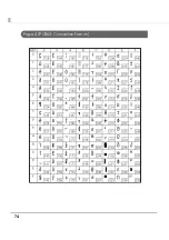 Предварительный просмотр 74 страницы Epson TM-L500A Technical Reference Manual