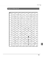 Предварительный просмотр 75 страницы Epson TM-L500A Technical Reference Manual