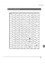 Предварительный просмотр 77 страницы Epson TM-L500A Technical Reference Manual