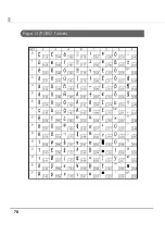 Предварительный просмотр 78 страницы Epson TM-L500A Technical Reference Manual