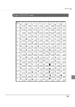 Предварительный просмотр 79 страницы Epson TM-L500A Technical Reference Manual