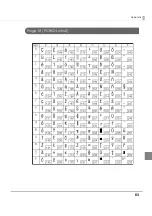 Предварительный просмотр 83 страницы Epson TM-L500A Technical Reference Manual