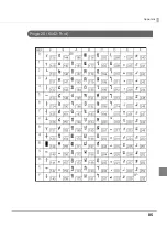 Предварительный просмотр 85 страницы Epson TM-L500A Technical Reference Manual