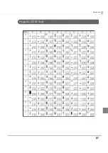 Предварительный просмотр 87 страницы Epson TM-L500A Technical Reference Manual