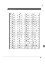Предварительный просмотр 91 страницы Epson TM-L500A Technical Reference Manual