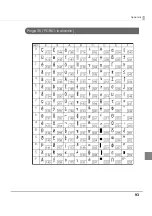 Предварительный просмотр 93 страницы Epson TM-L500A Technical Reference Manual