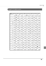 Предварительный просмотр 95 страницы Epson TM-L500A Technical Reference Manual