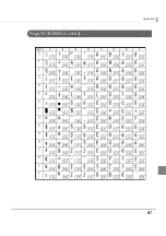 Предварительный просмотр 97 страницы Epson TM-L500A Technical Reference Manual